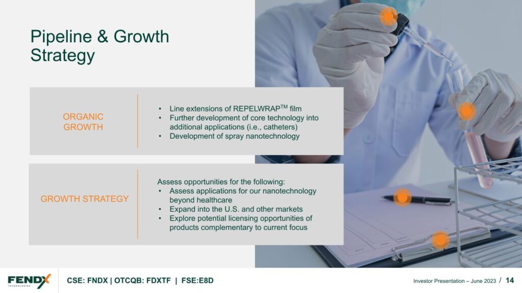 FendX Investor Deck - The Momentum Letter